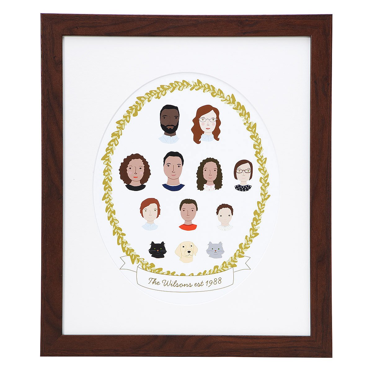 Personalized Family Cameo Portrait portrait drawings