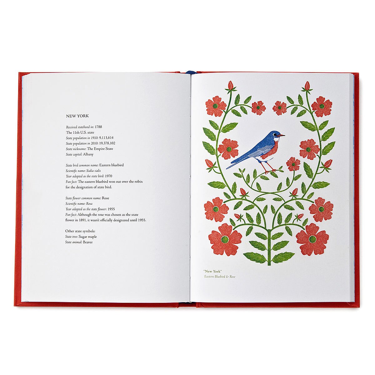 Birds and Blooms of the 50 States State Birds and Flowers