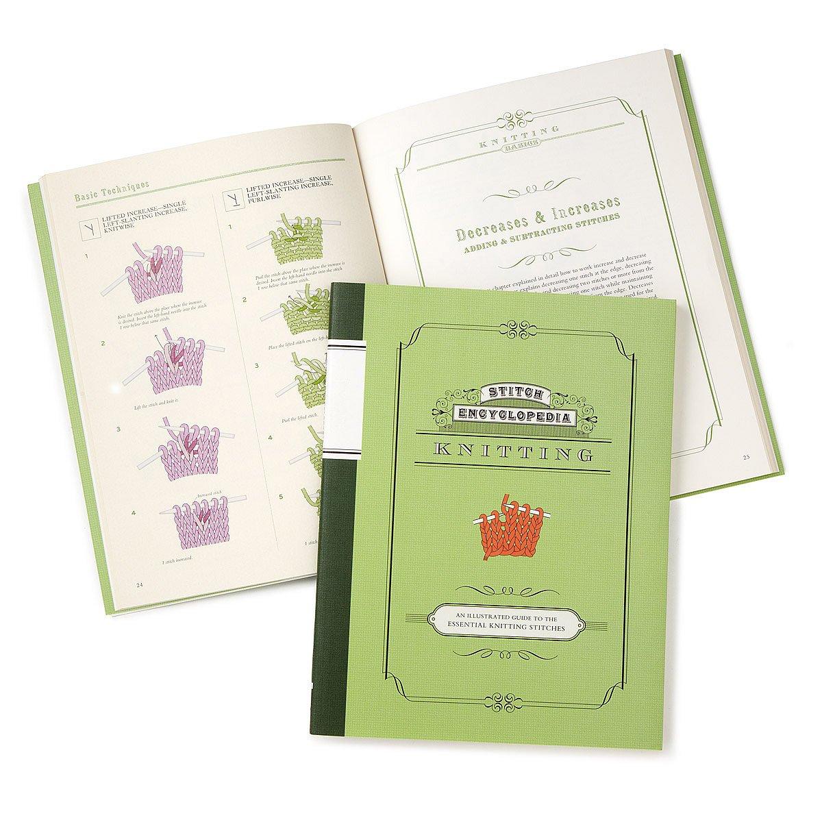 Knitting Stitch Encyclopedia knit how to, craft guide