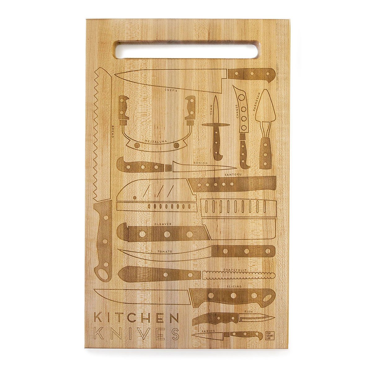 Kitchen Knives Cutting Board engraved cutting board