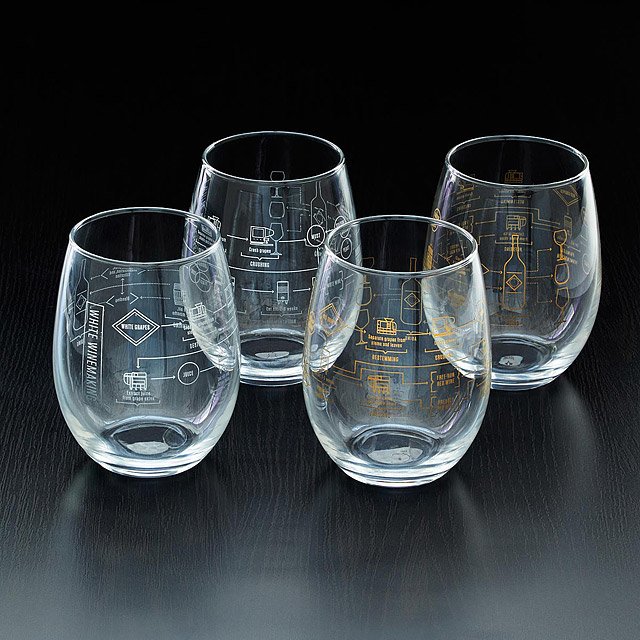 Winemaking Process Glass Set of 4
