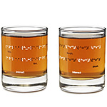 EMOTICON SHOT GLASSES
