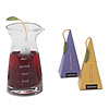 Mixology 101