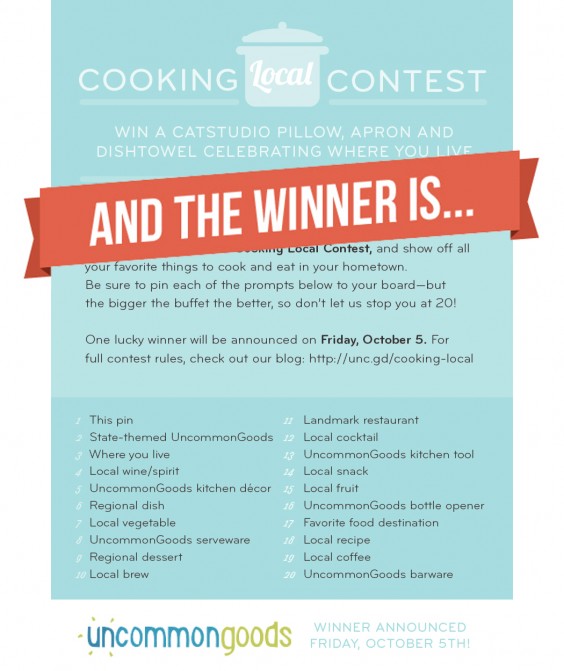 The Winning Board in the Cooking Local Pinterest Contest -The Goods