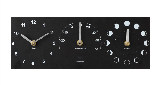 STEM Gifts for Kids (Science. Technology. Engineering. Math.) -The Goods