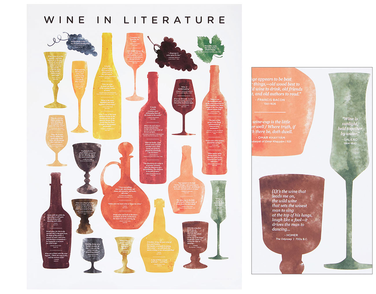 From Beer to Booze Gift Picks for the Home Bartender The Goods