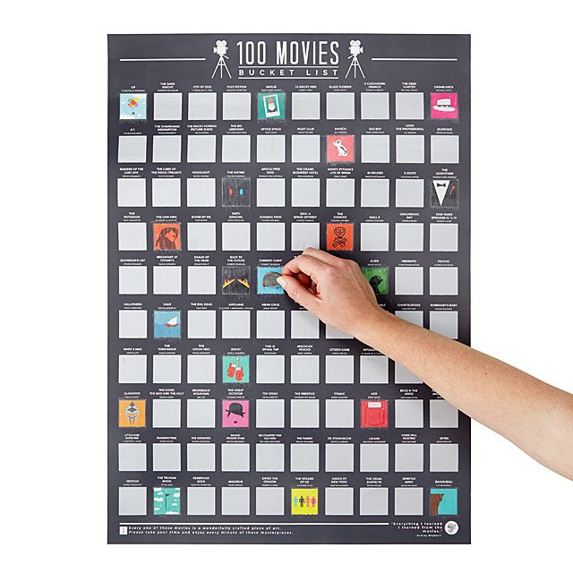 100 Movies Scratch Off Poster | Uncommon Goods