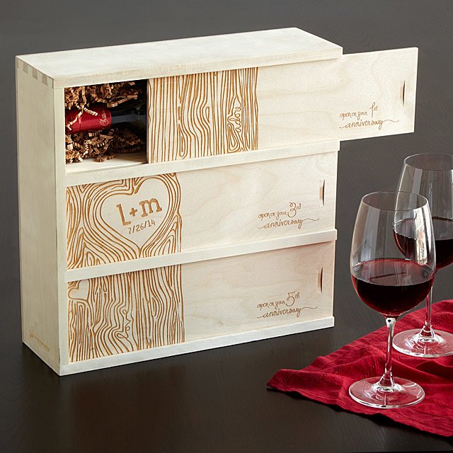 Pastor Anniversary Wine Box