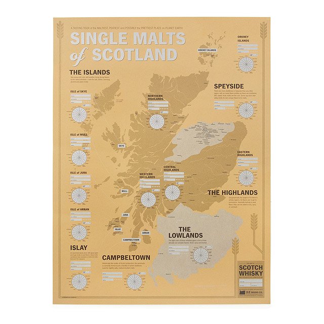 Scotch Flavour Chart