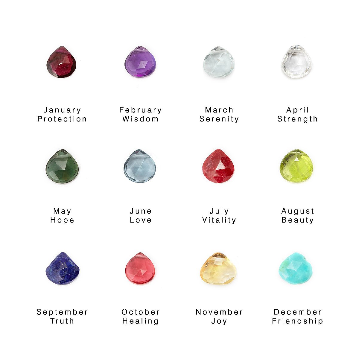 Birthstone Definition Necklace birthstone meanings