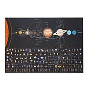 The Chart Of Cosmic Exploration Amazon