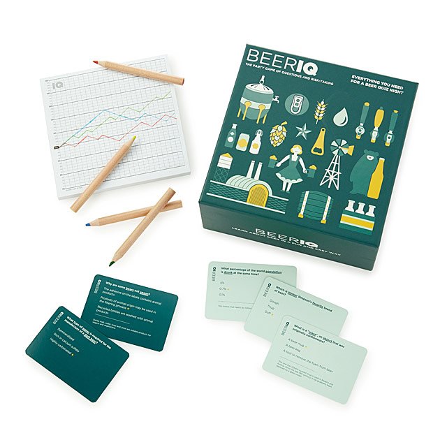 Beer IQ Party Game Trivia Questions, History of Beer