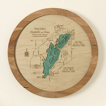 Okanagan Lake Depth Chart