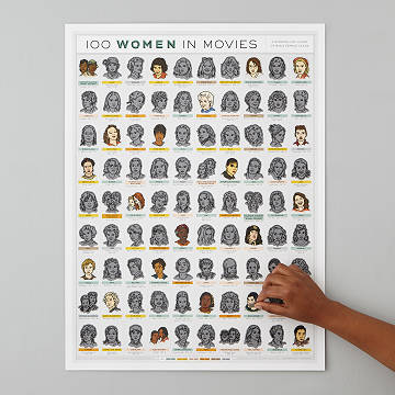 100 Essential Films Scratch Off Chart